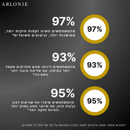 מאמן רצפת אגן-ARLONIE™